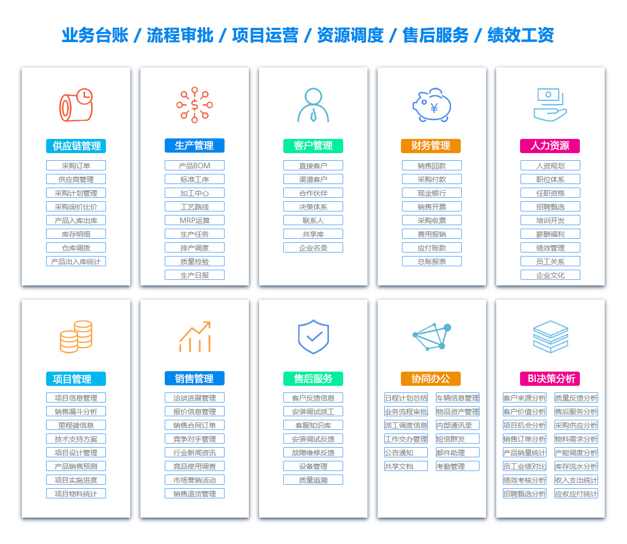 武威客户资料管理系统 武威客户资料管理系统